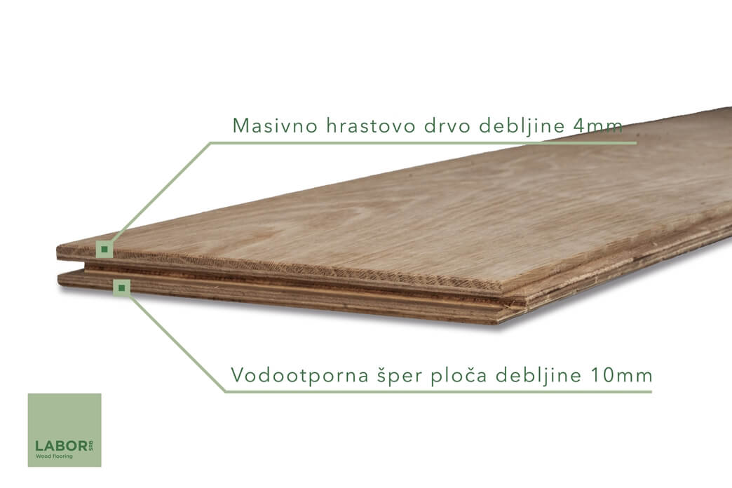 Proizvodi